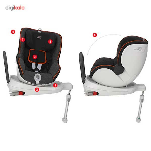 صندلی خودرو کودک بریتکس مدل Dualfix صندلی خودرو کودک بریتکس مدل Dualfix