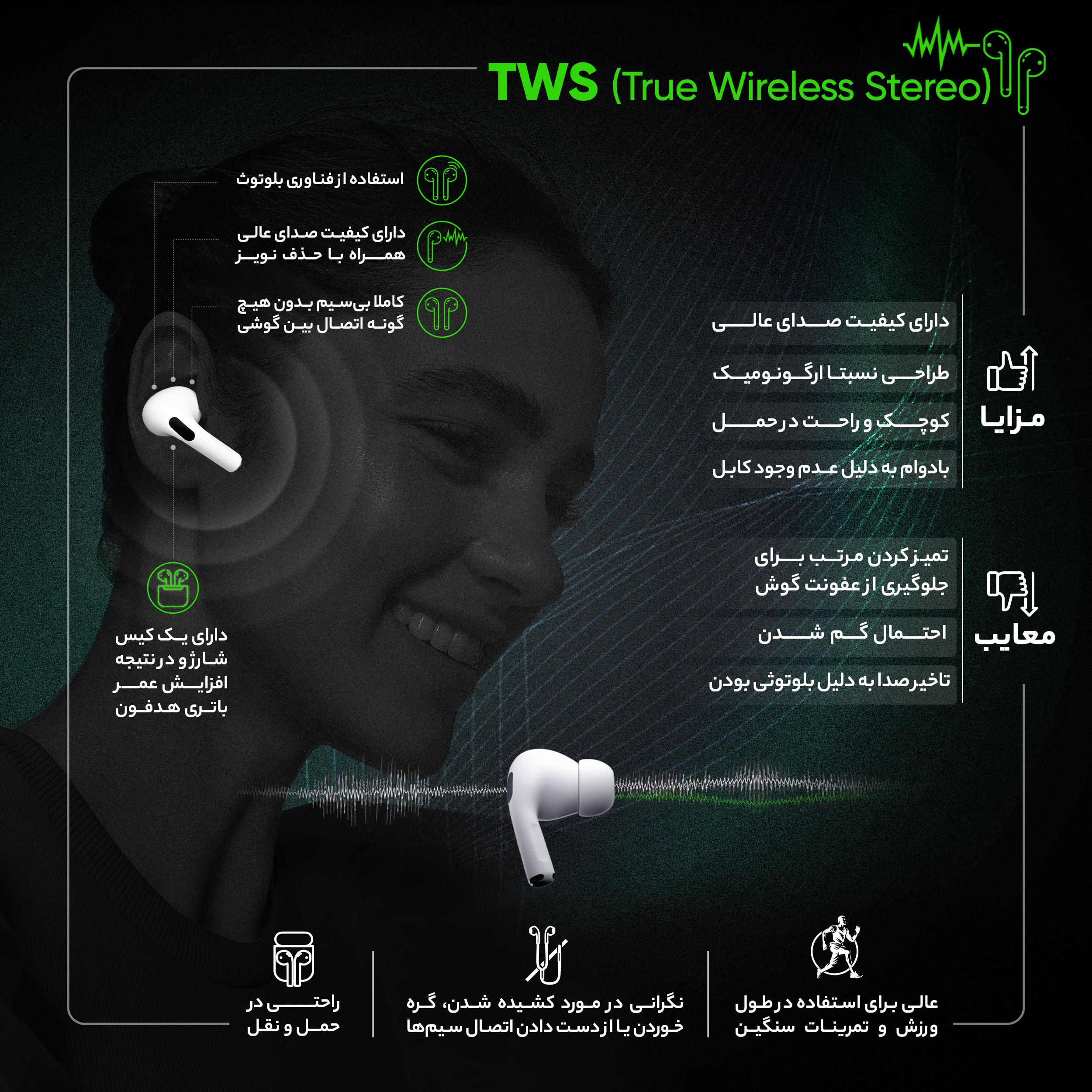 هدفون مخصوص بازی بلوتوثی لنوو مدل EHM LIVE PODS GM6 TWS -  - 9