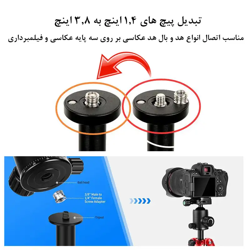تبدیل پایه پلوز مدل Thread Adapter