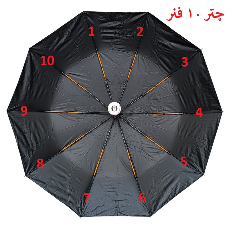 چتر 10 پره مدل دسته آر-آر دوبل وان قطر 116 سانتی‌متر