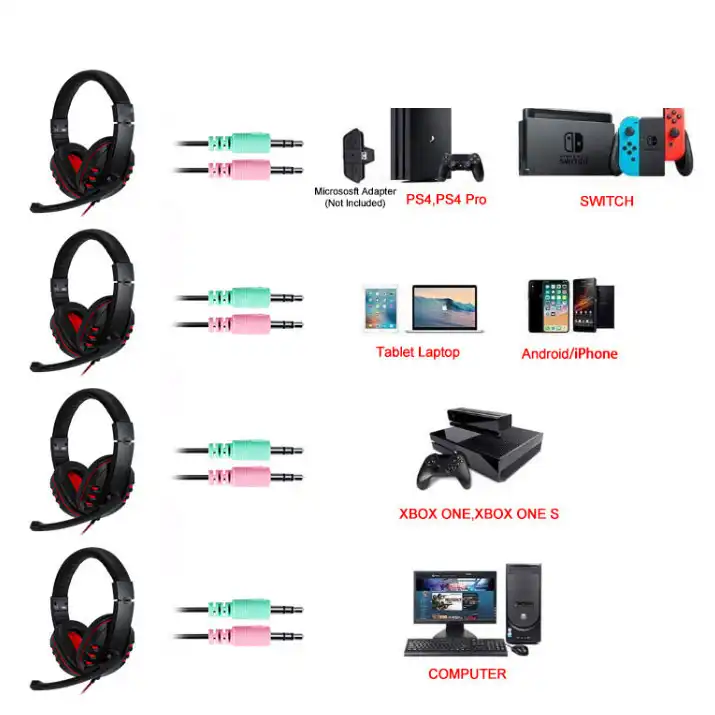 ست گیمینگ کومبو مدل G300