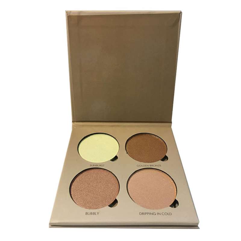 پالت هایلایتر آناستازیا مدل Glow Kit پالت هایلایتر آناستازیا مدل Glow Kit