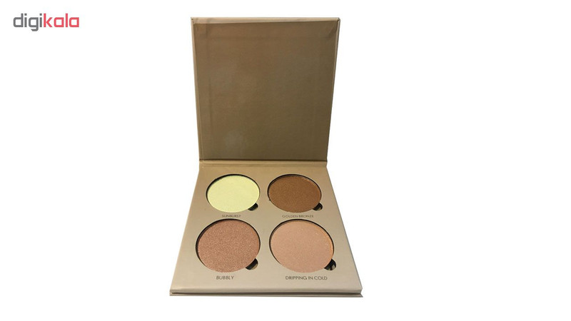 پالت هایلایتر آناستازیا مدل Glow Kit پالت هایلایتر آناستازیا مدل Glow Kit