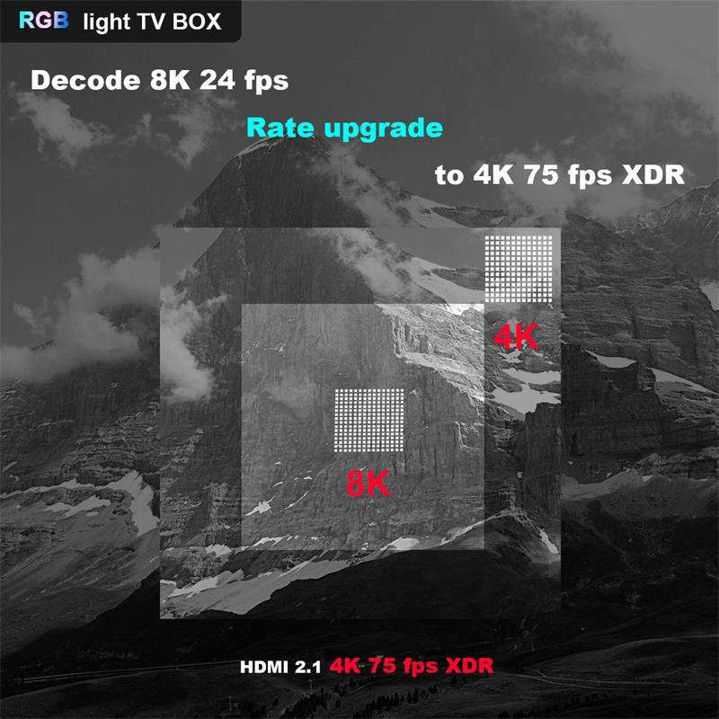 اندروید باکس آ‌95‌ایکس مدل F3 Airll 4K 4/32GB