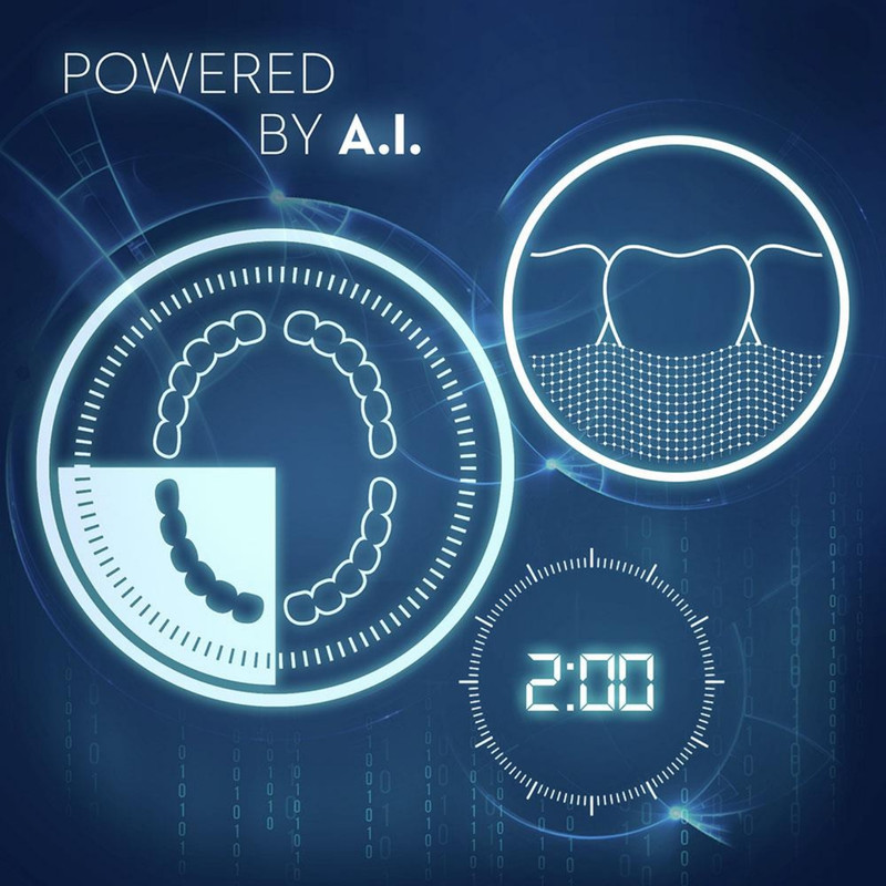 مسواک برقی اورال-بی مدل GENIUS X 20000N
