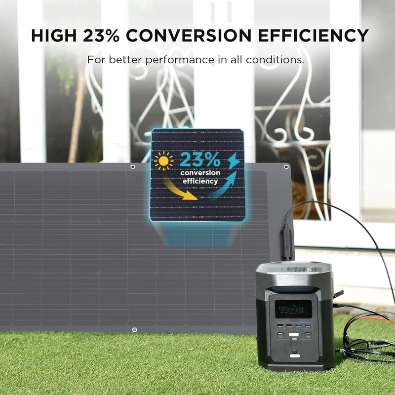 عکس شماره 7 : پنل خورشیدی 100 وات اکوفلو مدل flexible portable solar panel