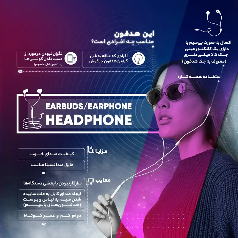 هدفون ترانیو مدل T3