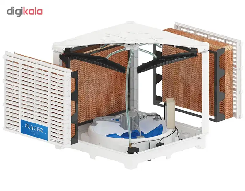 کولر سلولزی 15000 پلیمری نیرو تهویه البرز مدل پایین زن 15000D