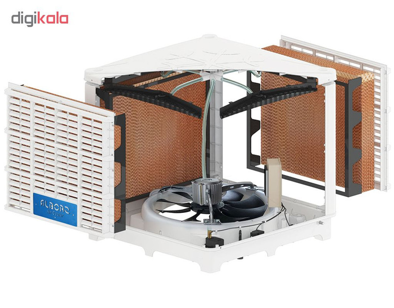 کولر آبی سلولزی 18000 نیرو تهویه البرز مدل 18000D