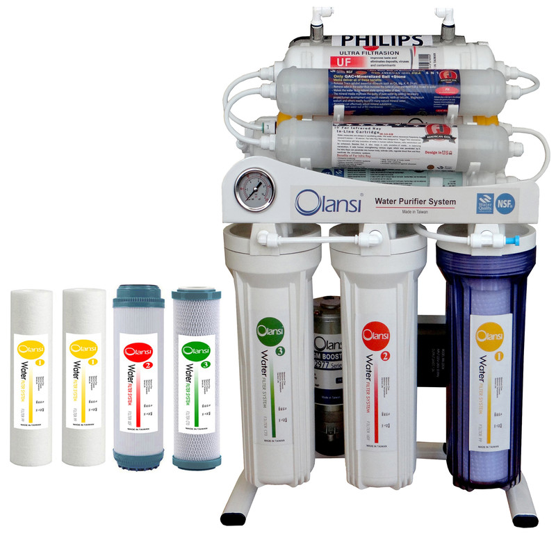 دستگاه  تصفیه کننده آب اولانسی  مدل REVERSE OSMOSIS AT7950 به همراه فیلتر مجموعه 4 عددی