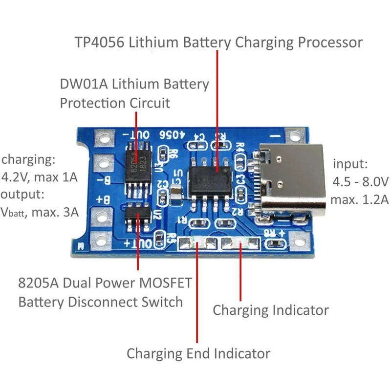 عکس شماره 9 : ماژول شارژ باتری لیتیومی مدل tp-4056typec