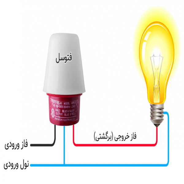 رله روشنایی فتوسل افق مدل SWکد 10A