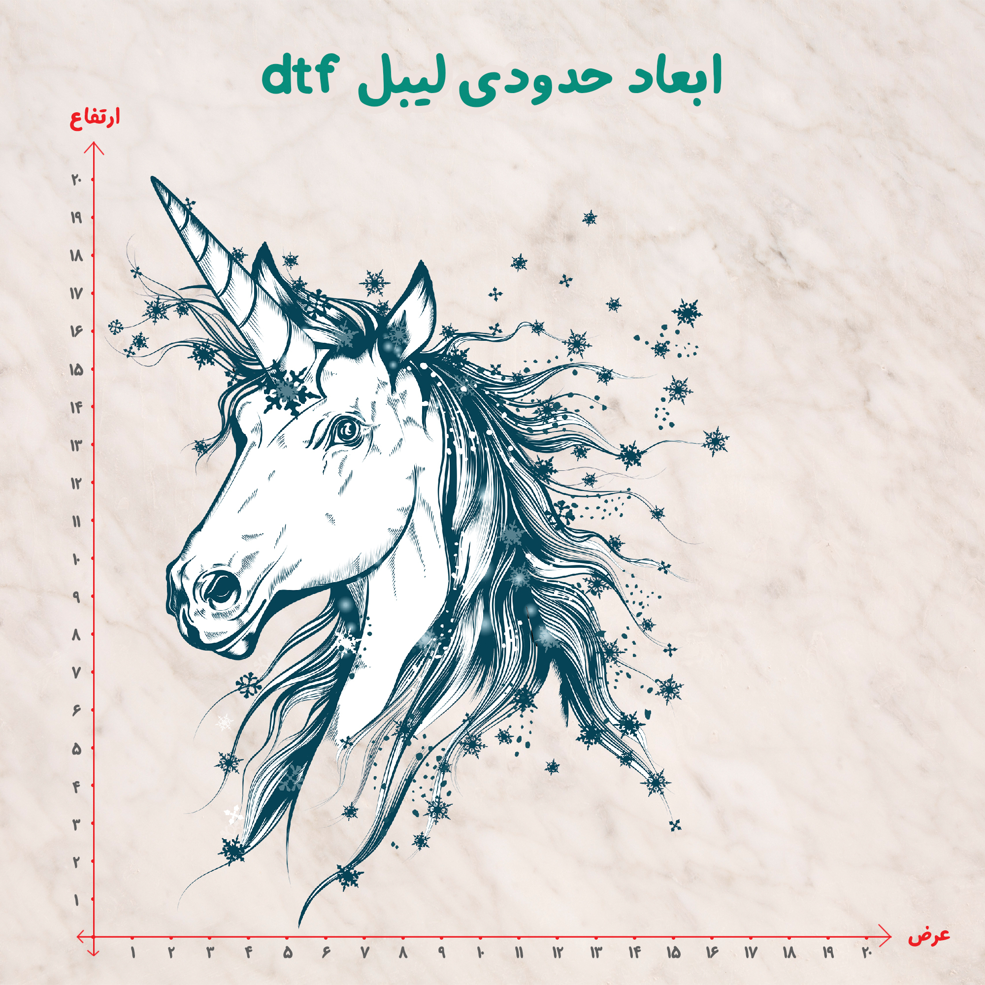 استیکر پارچه و لباس مدل dtf طرح یونیکورن کد H20.210 مجموعه 3 عددی