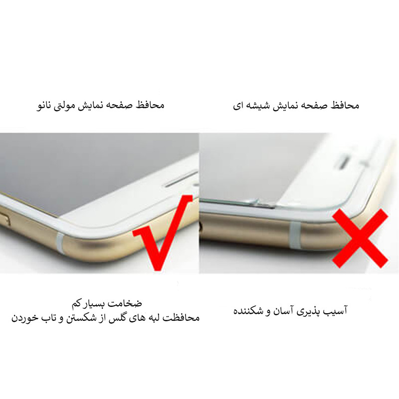 محافظ صفحه نمایش مولتی نانو مدل Pro مناسب برای تبلت لنوو Tab M8 3rd Gen