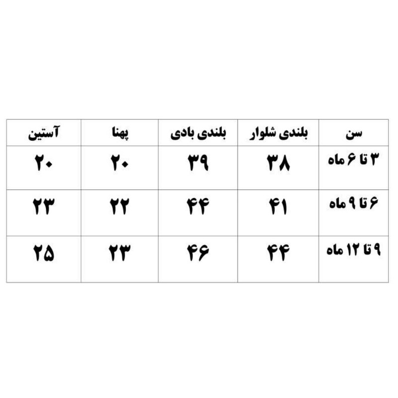 ست 3 تکه لباس نوزادی مدل پنگوئن کد M244