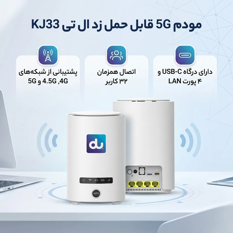 عکس شماره 3 : مودم 5g قابل حمل زد ال تی مدل kj33 با پشتیبانی شبکه 4g، 4.5g و 5g، قابلیت اتصال همزمان 32 کاربر، پشتیبانی از آی پی ثابت، درگاه usb 3.1 type-c و اتصال lan