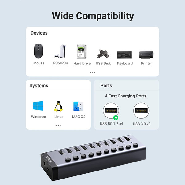 هاب 10 پورت USB یوگرین مدل UG-30778