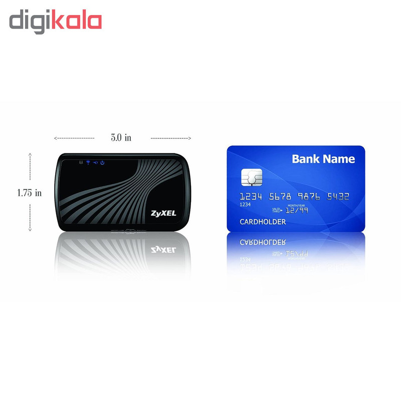 روتر بی‌سیم زایکسل مدل NBG 2105 Zyxel