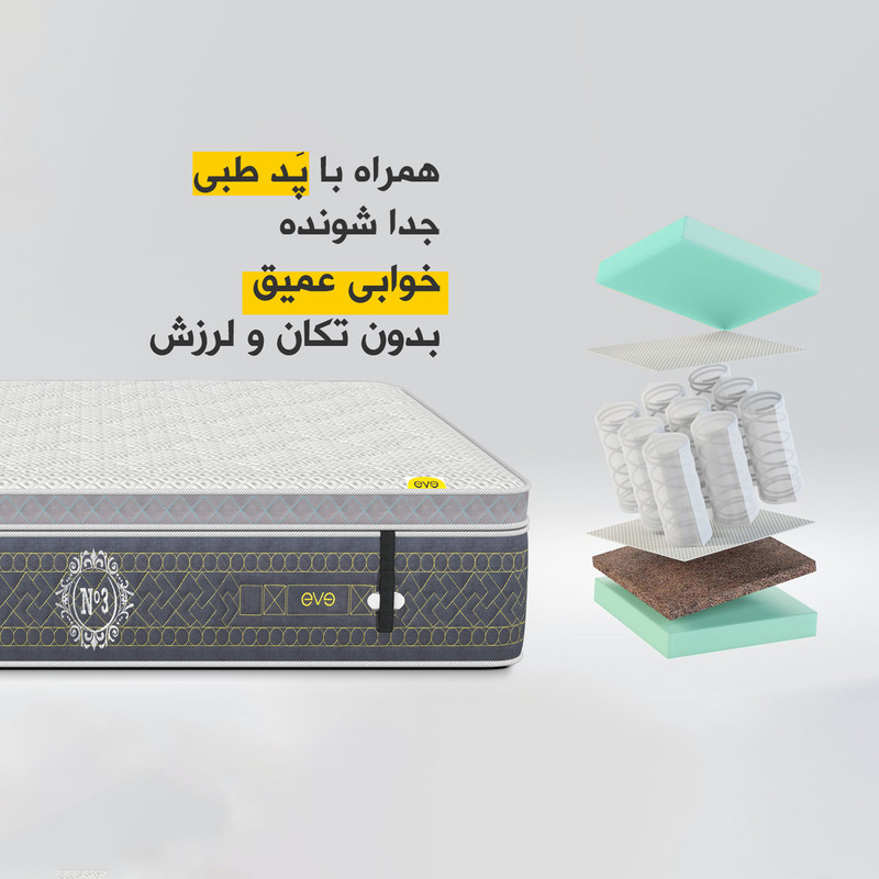 تشک اوه مدل No.3 High End Medical Pad منفصل دو نفره سایز 200 × 160 سانتی متر