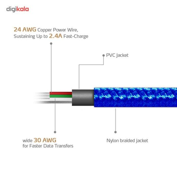 کابل تبدیل USB به microUSB ای دیتا مدل Reversible Aluminum به طول 1 متر main 1 10