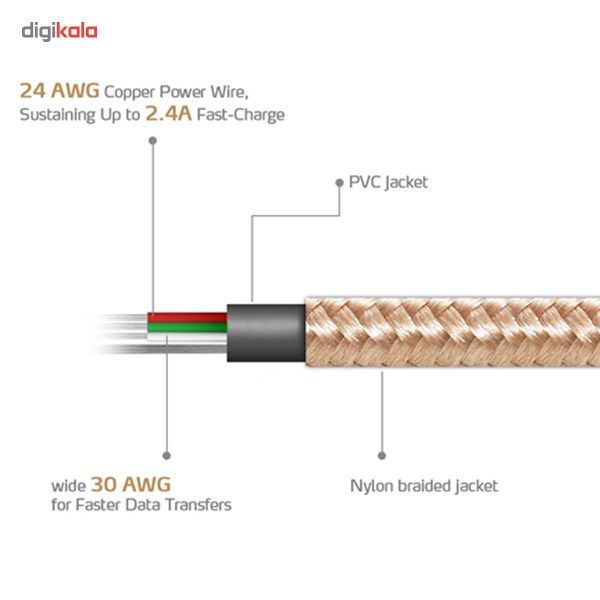 کابل تبدیل USB به microUSB ای دیتا مدل Reversible Aluminum به طول 1 متر main 1 16