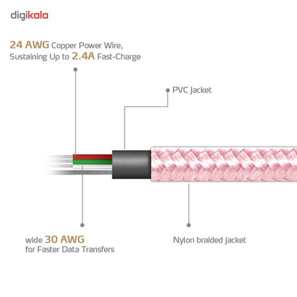 کابل تبدیل USB به microUSB ای دیتا مدل Reversible Aluminum به طول 1 متر main 1 22