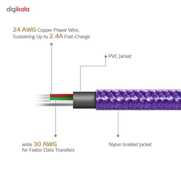 کابل تبدیل USB به microUSB ای دیتا مدل Reversible Aluminum به طول 1 متر main 1 28