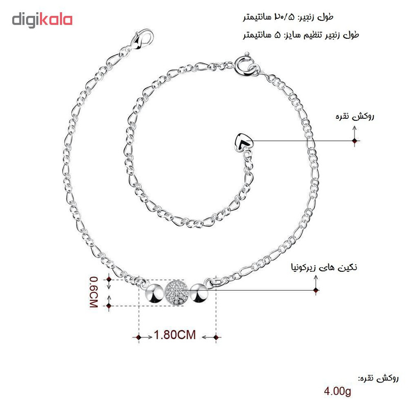 پابند کد A029 پابند کد A029