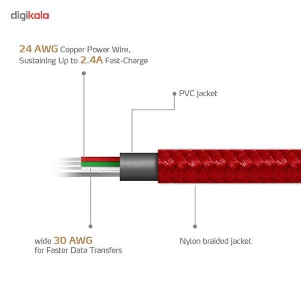 کابل تبدیل USB به microUSB ای دیتا مدل Reversible Aluminum به طول 1 متر main 1 34