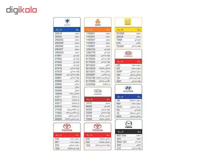 لاک خشگیر بدنه خودرو پوششکار کد 29020R