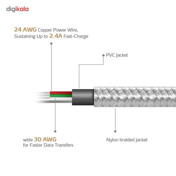 کابل تبدیل USB به microUSB ای دیتا مدل Reversible Aluminum به طول 1 متر main 1 40