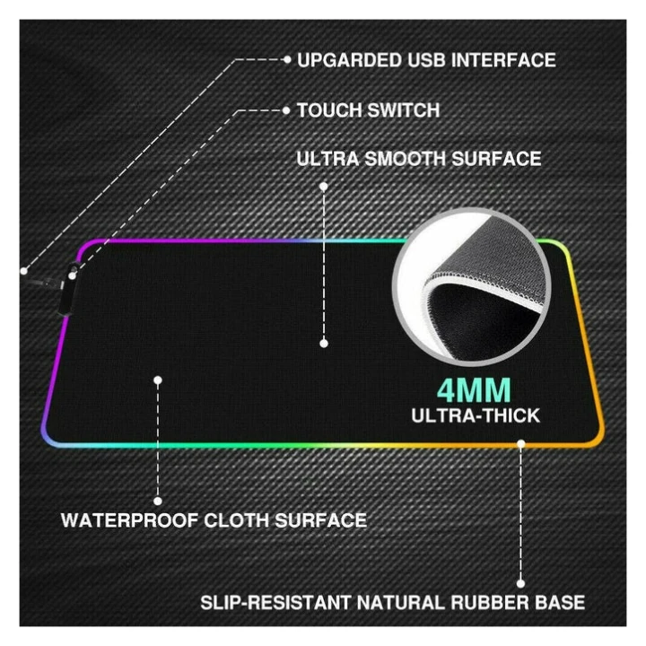 ماوس پد مخصوص بازی سنس مدل RGB 80×30 عکس شماره 28