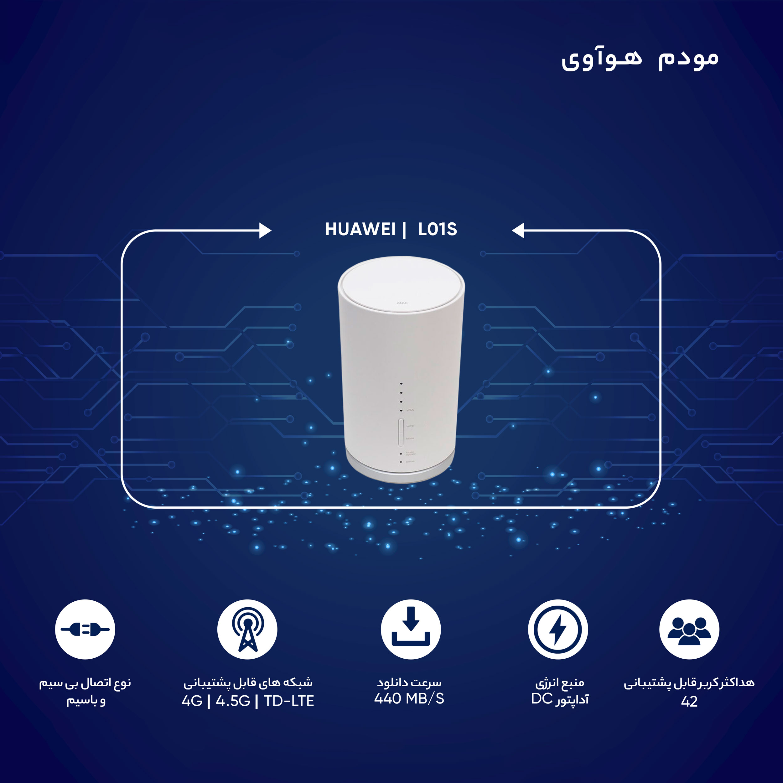 قیمت و خرید مودم 4G/TD-LTE هوآوی مدل speed wi-fi home l01/s