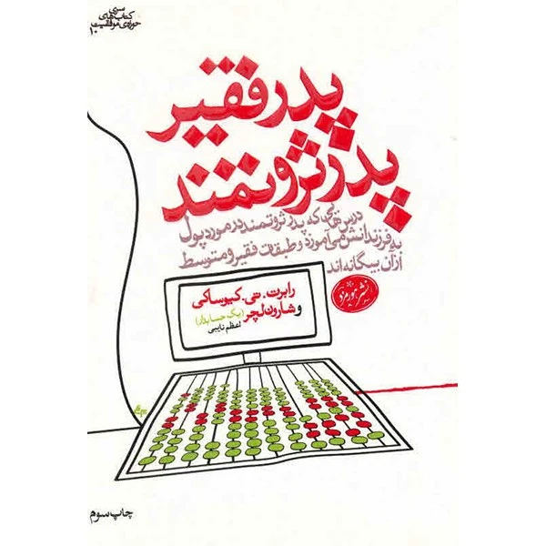 کتاب پدر ثروتمند، پدر فقیر اثر رابرت کیوساکی