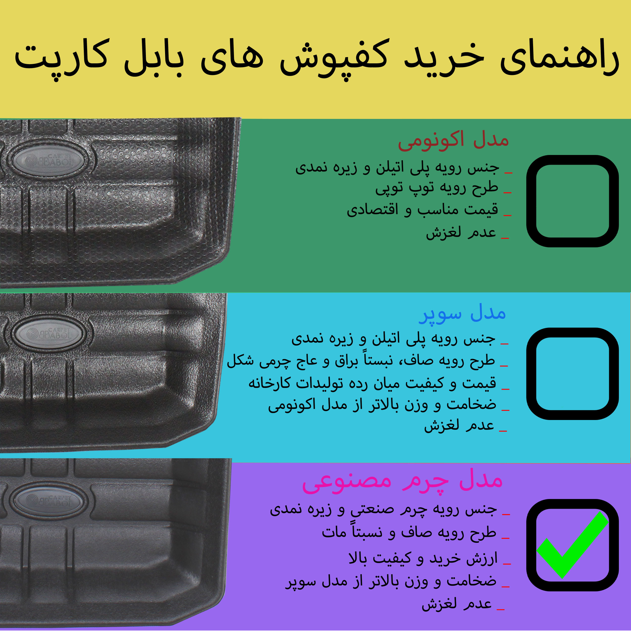 کفپوش سه بعدی خودرو بابل کارپت مدل چرمی مناسب برای سمند
