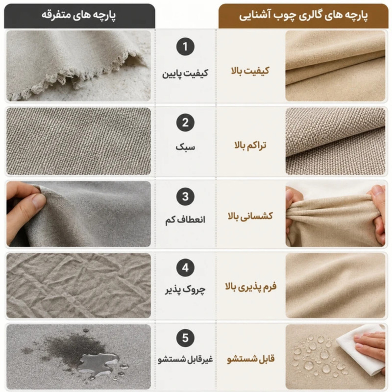 میز و صندلی ناهارخوری دو نفره گالری چوب آشنایی مدل NimGrd
