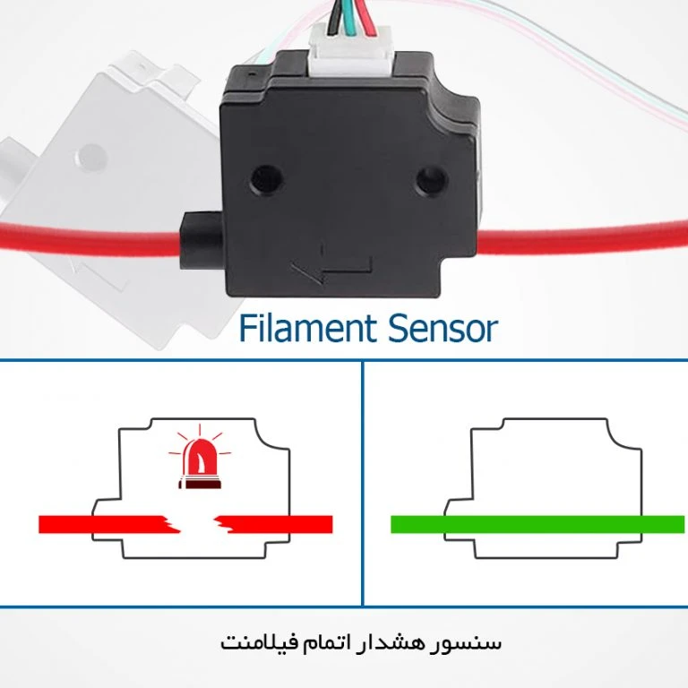 پرینتر سه بعدی کیتک مدل M220 Pro عکس شماره 10