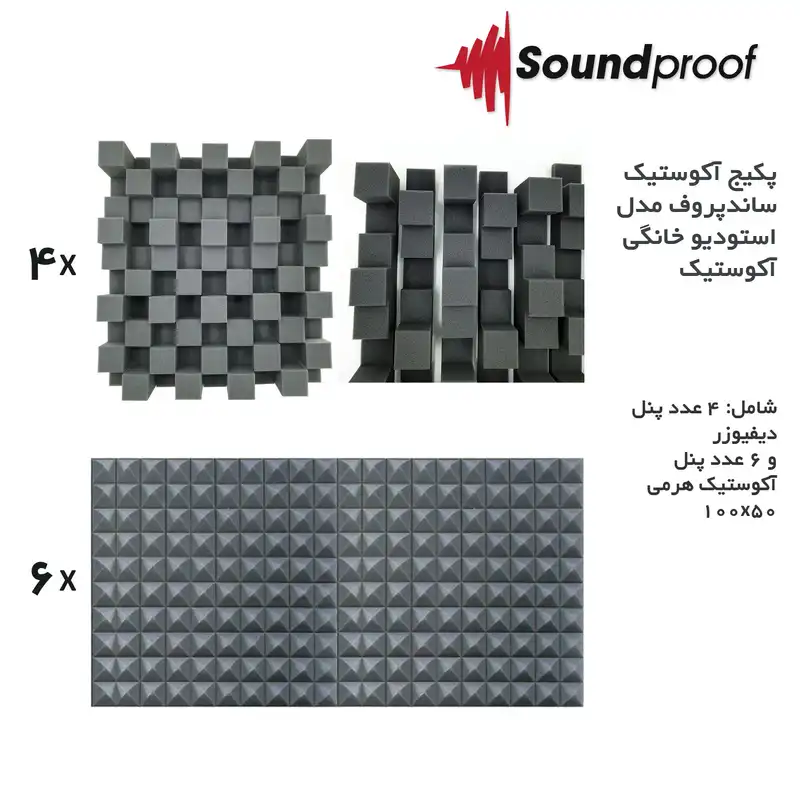 پنل آکوستیک ساندپروف مدل پکیج استودیو خانگی مجموعه 10 عددی