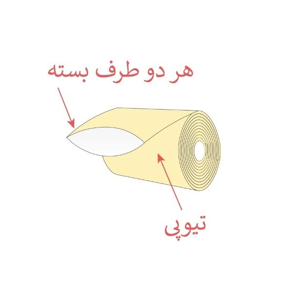 پلاستیک حرارتی فروزان مدل شرینگ 30 طول 10 متر