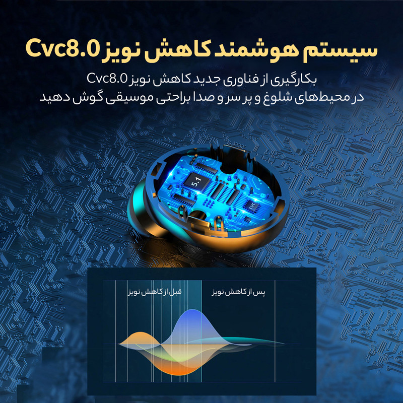 هدفون بلوتوثی مدل F͏IOTrue.W