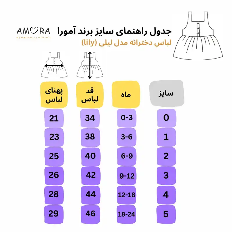 ست پیراهن و هدبند نوزادی آمورا مدل lily رنگ کرم