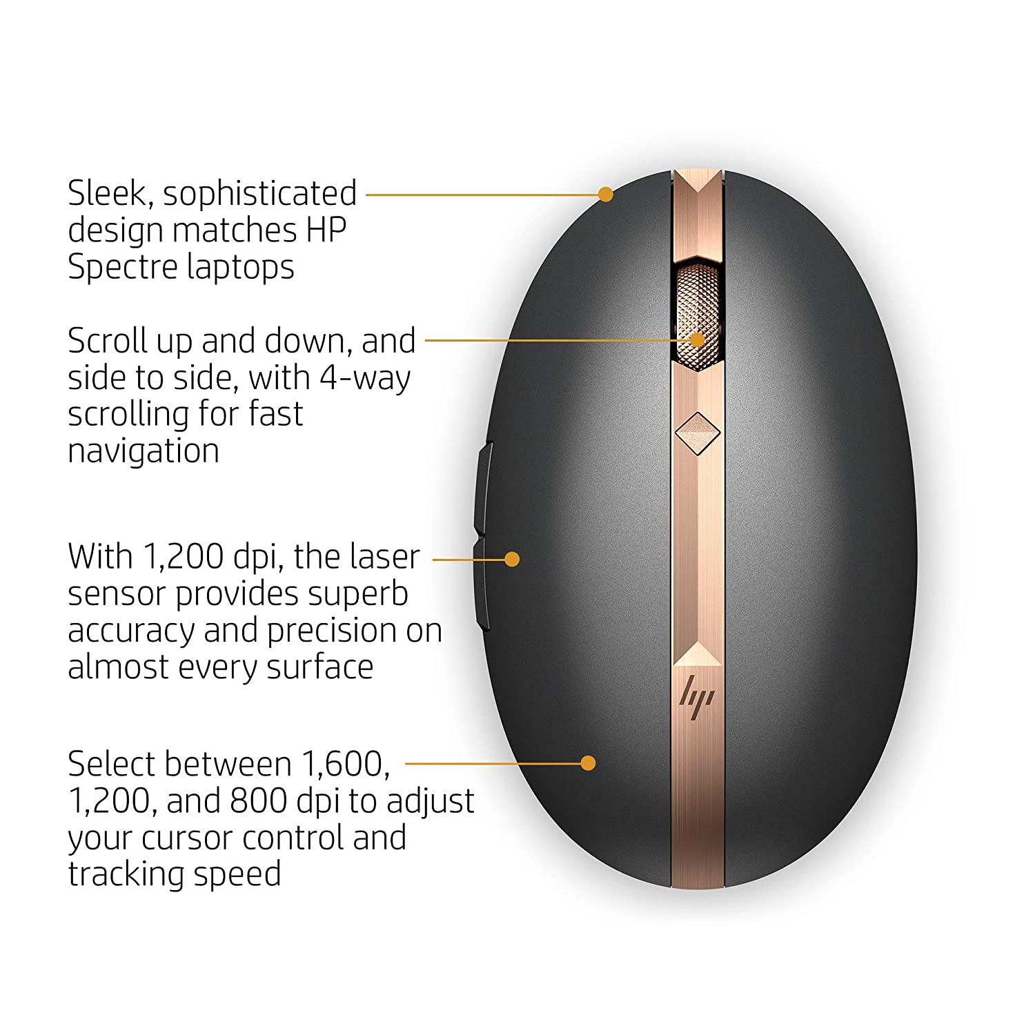 mouse hp spectre 700