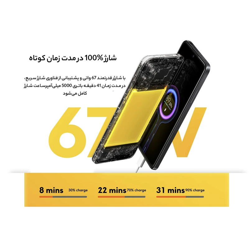 گوشی موبایل شیائومی مدل Poco X4 Pro 5G 2201116PG دو سیم کارت ظرفیت 256 گیگابایت و رم 8 گیگابایت عکس شماره 31