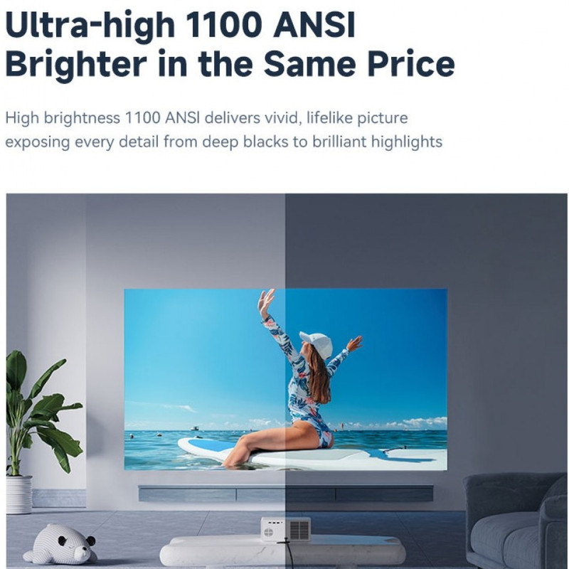 ویدئو پروژکتور ونبو مدل X5 Air