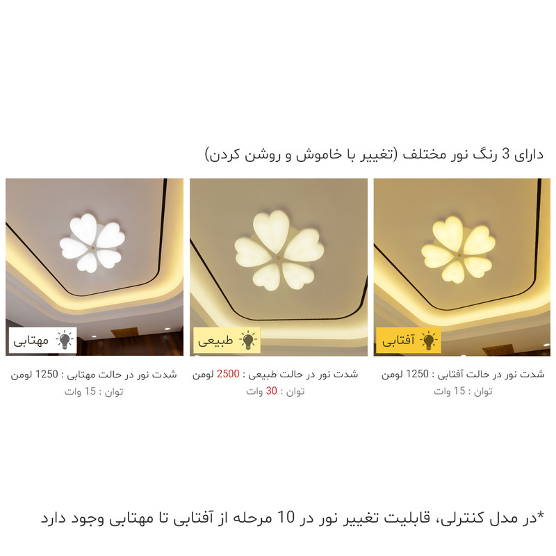 لوستر 5 شعله مدل قلب 3 در وبزینر لوستر 5 شعله مدل قلب