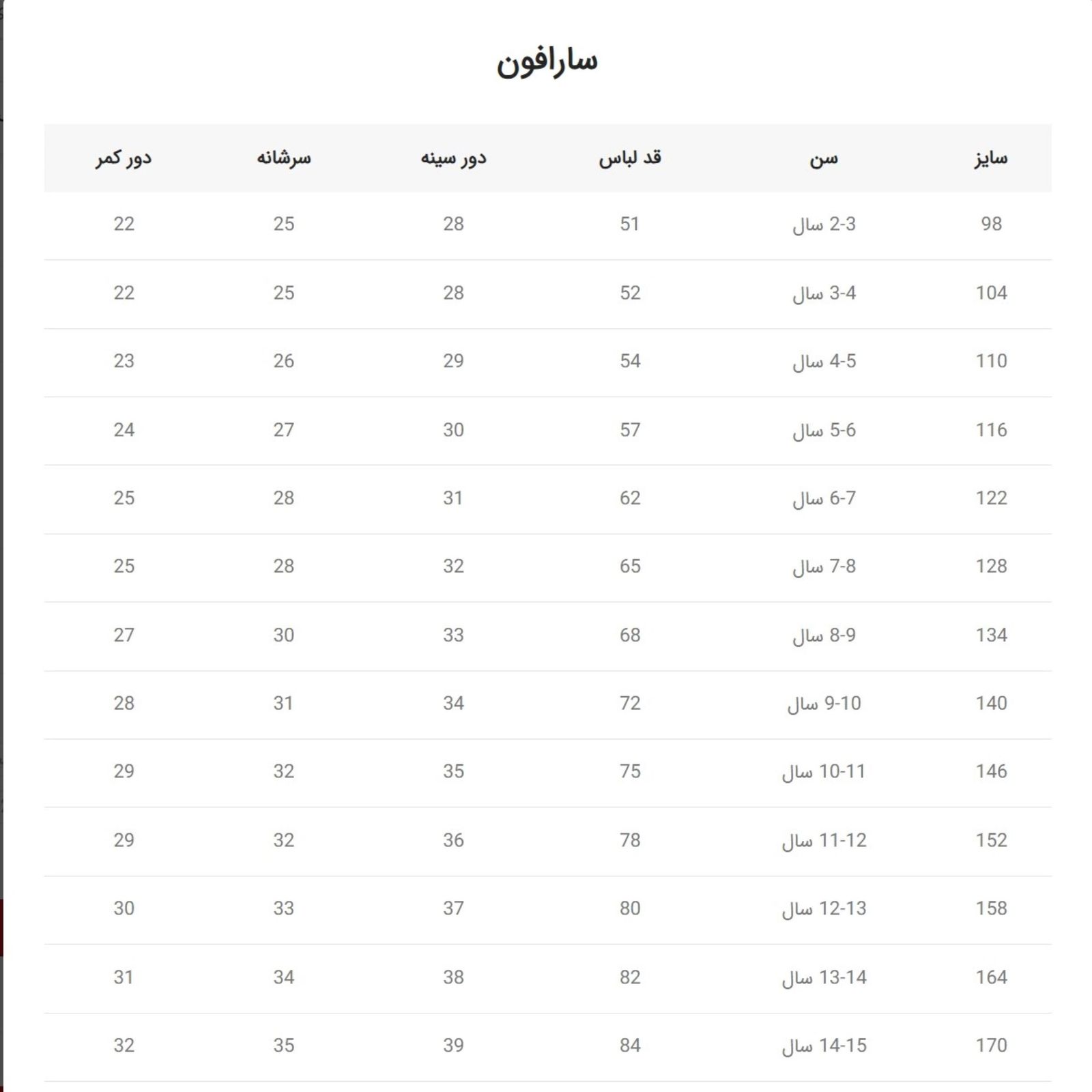 پیراهن دخترانه بانی نو مدل هندوانه -  - 3