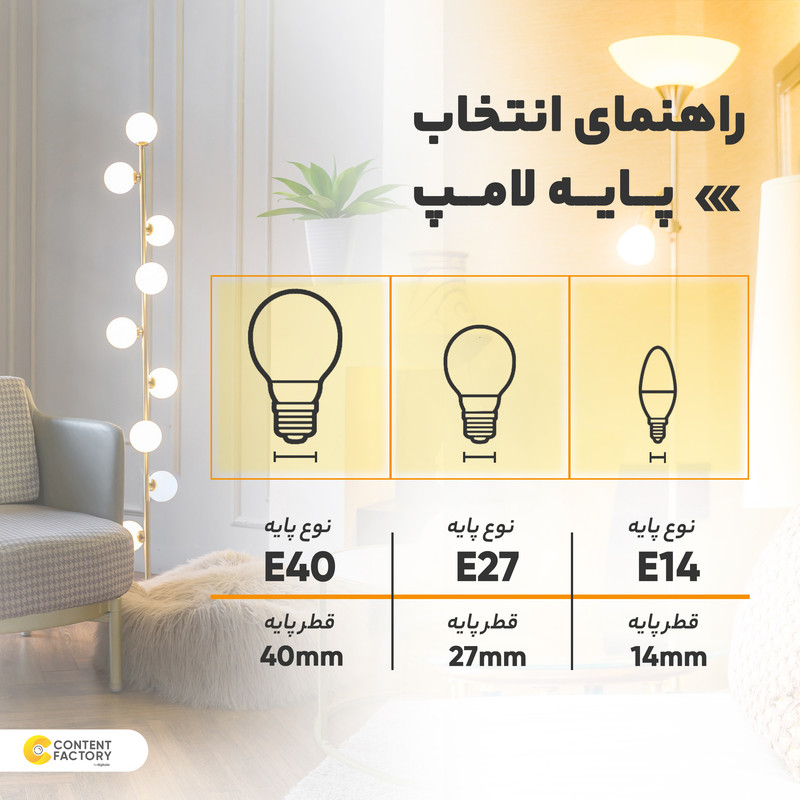 لامپ کم مصرف 200 وات زمرد مدل لوتوس پایه E40