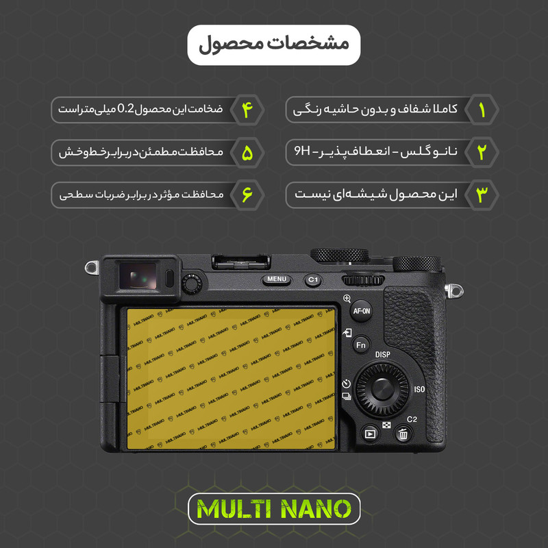 محافظ صفحه نمایش دوربین شفاف مولتی نانو مدل X-S1N مناسب برای دوربین عکاسی سونی A7C II