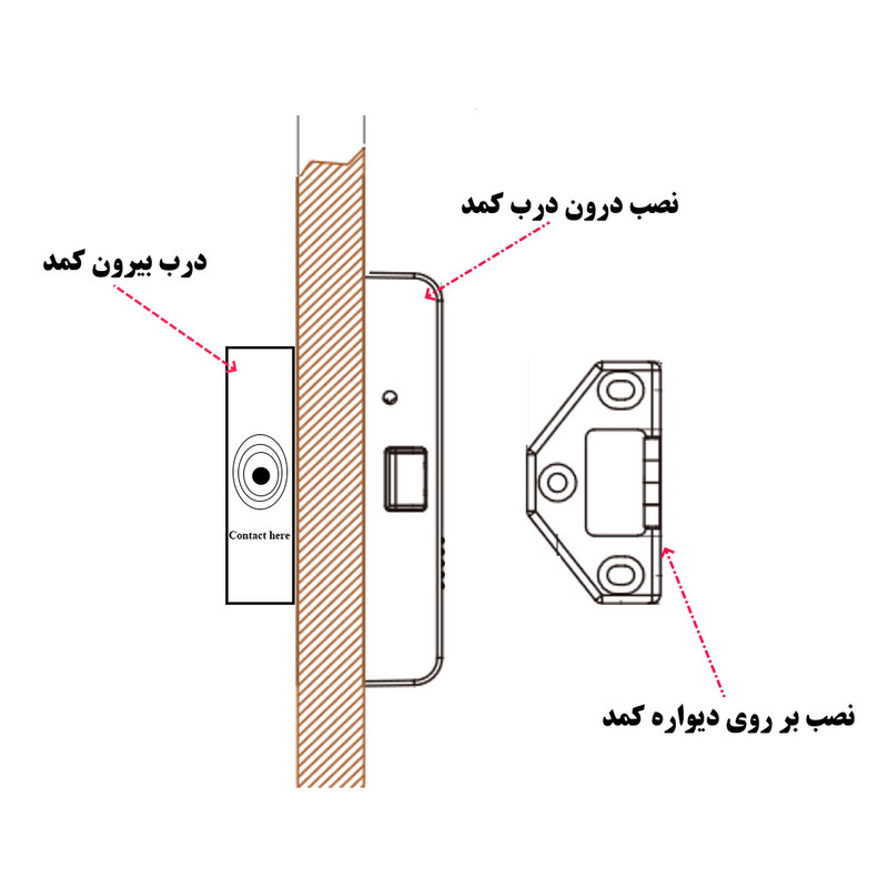 قفل دیجیتال مدل 125khz