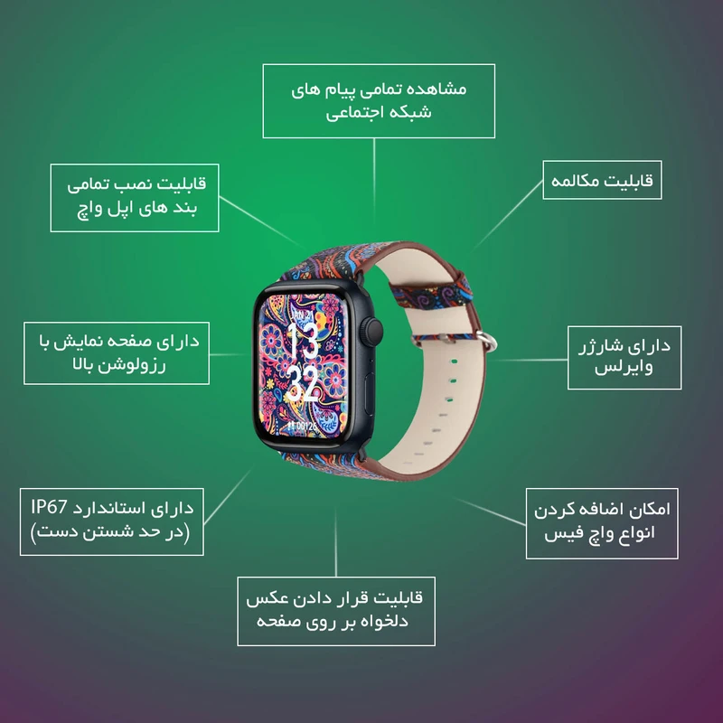 عکس شماره 2